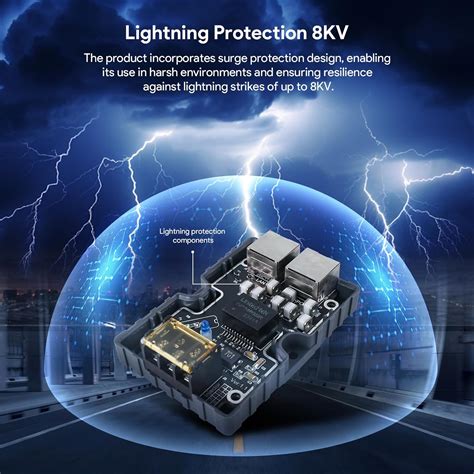 MSAFF 150W GigE Passive PoE Injector for Starlink with India | Ubuy