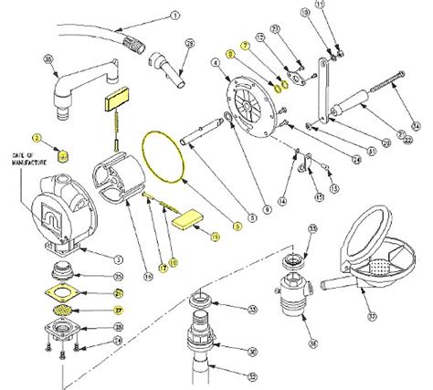 Fill-Rite Pump Parts List 的图像结果