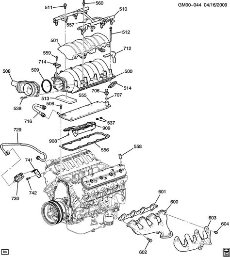 Image result for V8 Engine Exploded View with Part Names