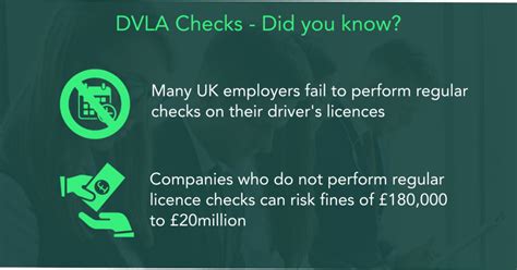 Image result for DVLA Check Code Insurance