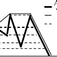 Image result for Normal Fuzzy Set