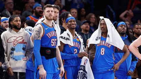 OKC Thunder announce 2025-26 training camp roster