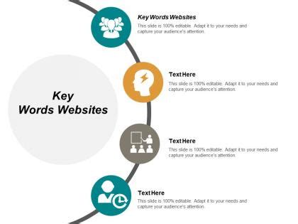 Image result for PowerPoint Insert Key Words