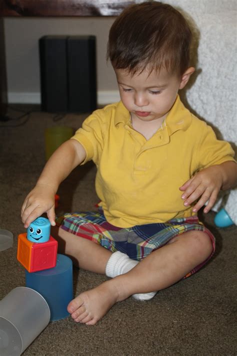 Image result for Structured Activity