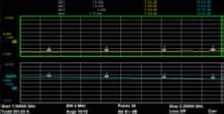 Selecting the Optimal Low Noise Amplifier for Your Application | Mouser