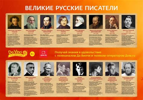 Поэты и писатели 19 века список: Писатели 19 века (стр. 1)