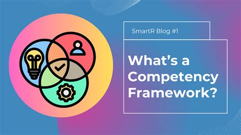 Competency Based Framework 的图像结果