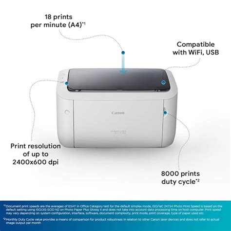 Canon imageCLASS LBP6030w Wi-fi Monochrome Laser Printer USB ...