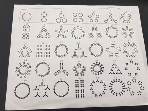 Image result for Visualizing Numbers Using Blocks Model