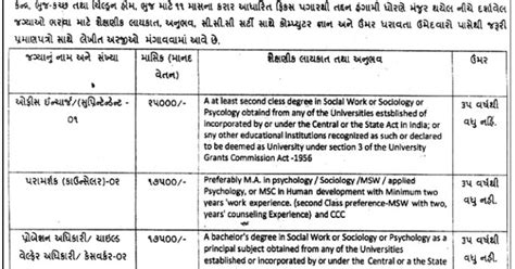 Integrated Child Protection Scheme (ICPS) – Kutch Recruitment - Last ...