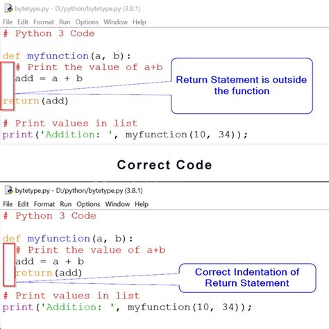 Image result for Invalid Syntax Return Statement in Python