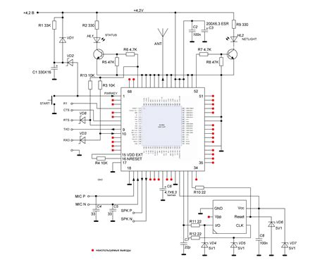 Image result for GSM SIM900A Datasheet
