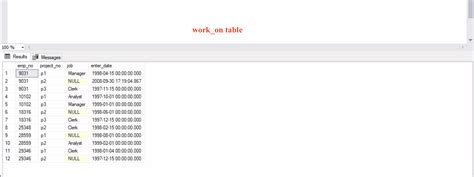 Image result for Database Implementation SQL Script Example