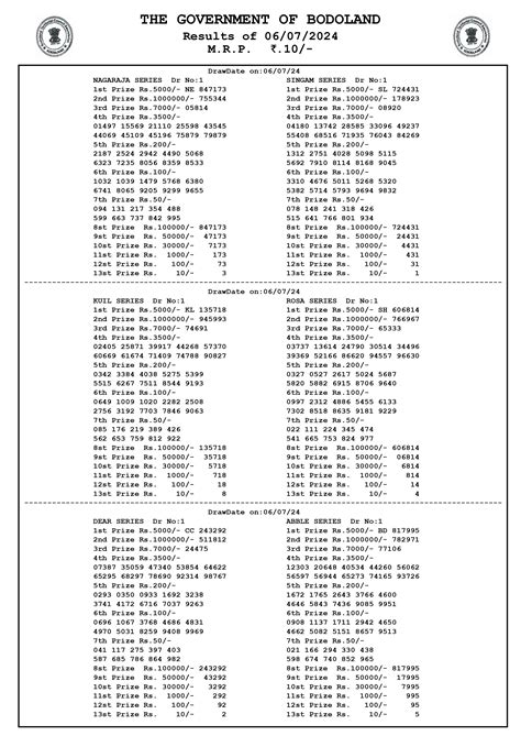 Bodoland Lottery Result Today(07-07-2024): Assam State Lucky Draw Lucky ...