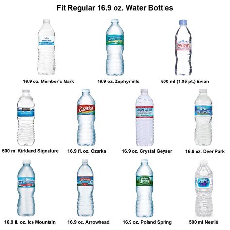 Arrowhead Water Bottle Sizes