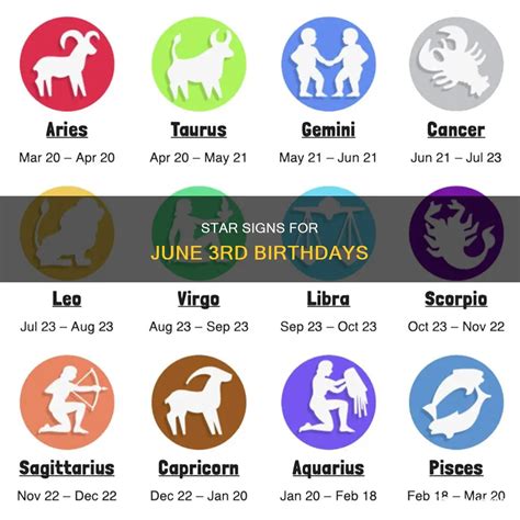 Star Signs For June 3Rd Birthdays | ShunSpirit