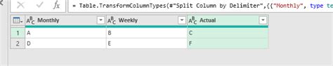 Splitting Multiple Columns in Power Bi Query Editor 的图像结果