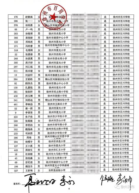 徐州市2017年公务员招录第二批拟录用人员名单-搜狐