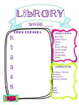 Image result for Library Lesson