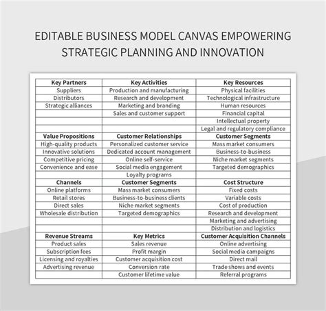 Business Model Chart 的图像结果