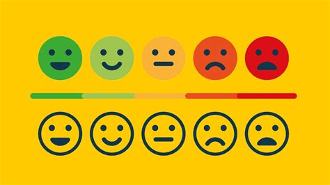 Image result for Effective Performance Management