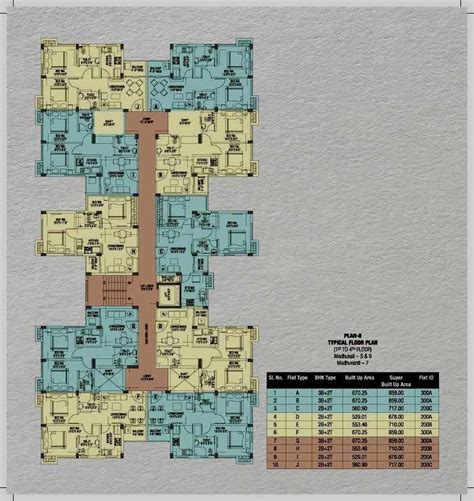 Kolkata Properties : kolkataproperties.in