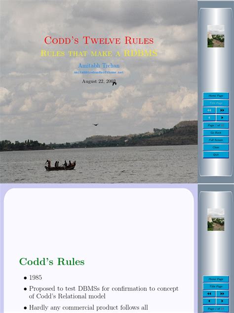 Image result for Code Rules
