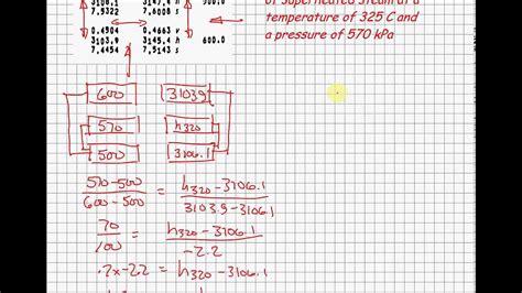 Double Linear Interpolation 的图像结果