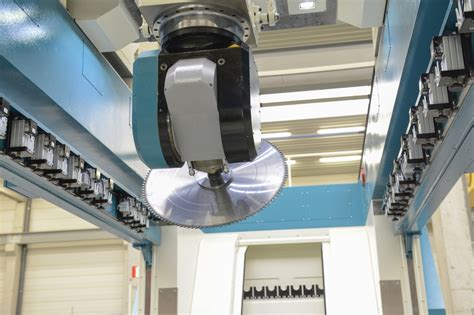 Mega-Flex Twin Head - Mubea Systems