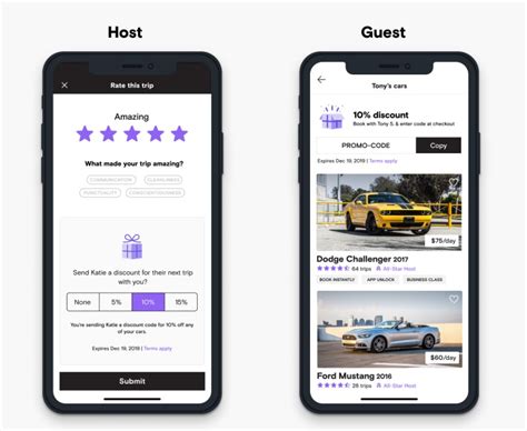 Image result for Turo Promo Code