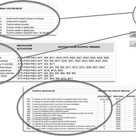 Knowledge Structure 的图像结果