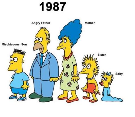 Simpson 1987 First 的图像结果