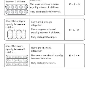 Division by Equal Sharing - Twinkl - KS1