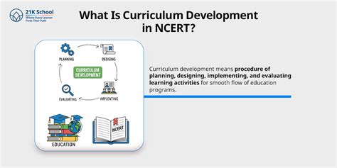 7 Key Role of NCERT in Curriculum Development
