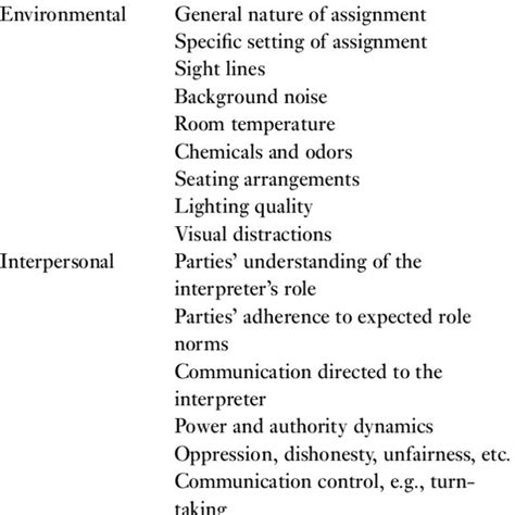 Demand. Sign 的图像结果