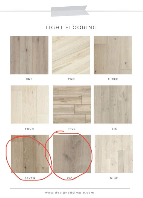 Different Styles and Colors of Wood Flooring