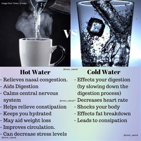 12 magical benefits of drinking warm water everyday – Artofit