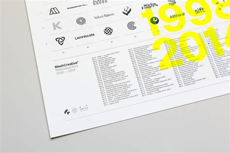 Multiple Logo Poster 的图像结果