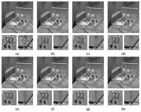 Multi-View Image Denoising Using Convolutional Neural Network