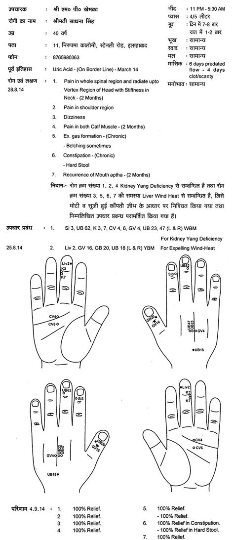 Chinese Acupressure : Acupressure Research, Training and Treatment ...