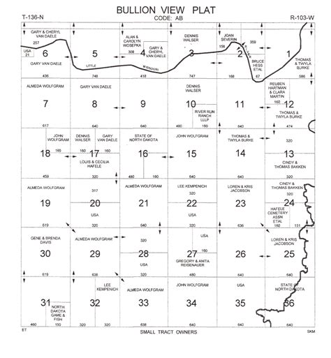 Understanding the Public Land Survey System – Badlands 4×4 Training