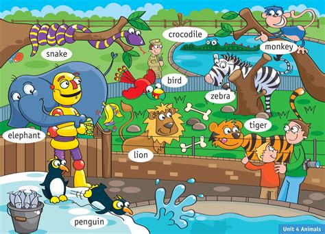 Bonitas láminas para repasar vocabulario de inglés en el primer ciclo ...