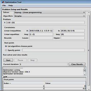 Creating Custom Global Optimization Function to Create New Toolbox by MATLAB 的图像结果