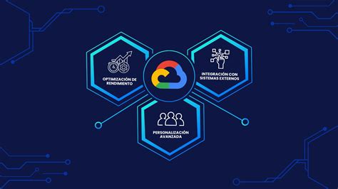 Image result for Google Code Proyectos