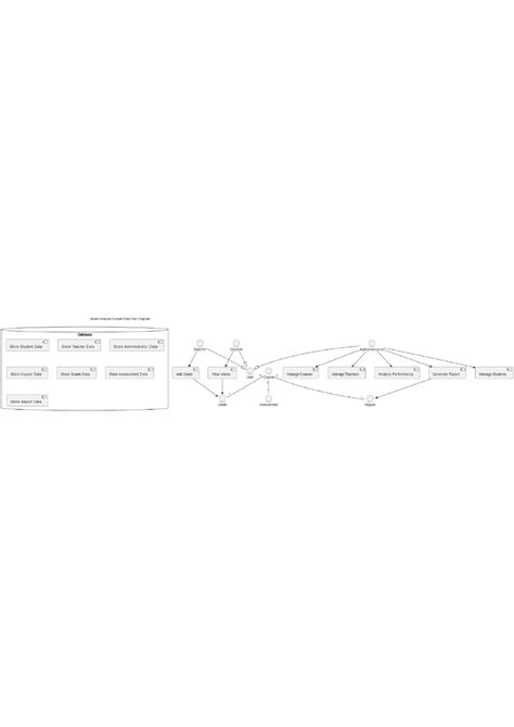 Vasu Pratap Singh Marks Analysis System - Software Engineering - Studocu