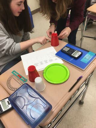 Pi Experiments 的图像结果