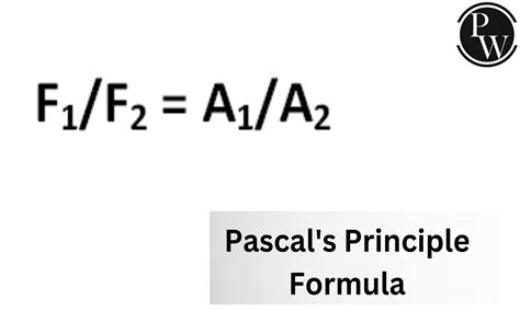 Pascal's Principle Formula, Definition, Solved Examples