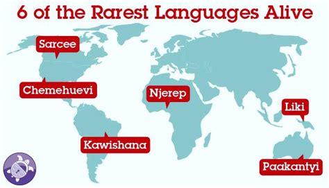 6 of the Rarest Languages Still Spoken Today - Pacsafe – Official North ...