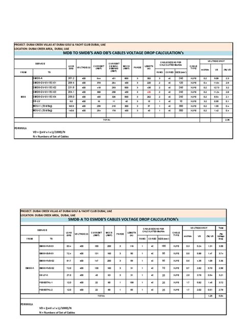 Image result for Compound Circuit Voltage Drop Calculation