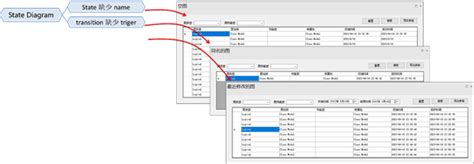 Syntax Checker Model 的图像结果
